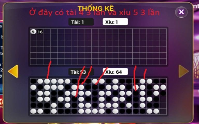 Điểm danh các loại cầu tài xỉu phổ biến hiện nay 7 Cầu 3-2-1 hoặc 1-2-3